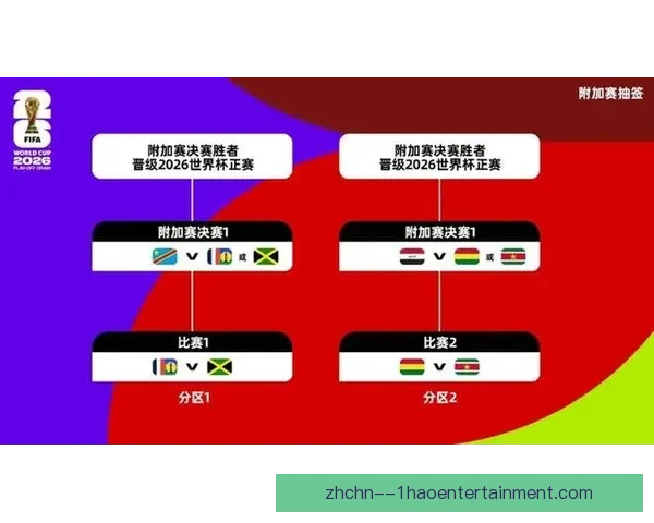2026世界杯洲际附加赛将在墨西哥瓜达拉哈拉与蒙特雷争夺最后两张门票 2026世界杯洲际附加赛将在墨西哥瓜达拉哈拉与蒙特雷争夺最后两张门票