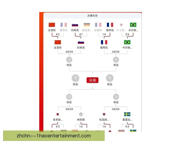 FIFA国际比赛日赛程必看指南焦点对决观赛时间全解析强强对话