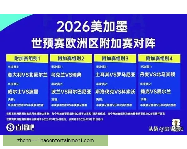 2026年世界杯关键信息一览举办地赛制时间球队全解析 2026年世界杯关键信息一览举办地赛制时间球队全解析