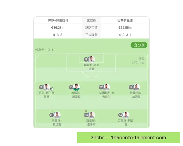 以联赛防守数据对比观察为核心的球队实力与战术趋势分析演变解读 以联赛防守数据对比观察为核心的球队实力与战术趋势分析演变解读