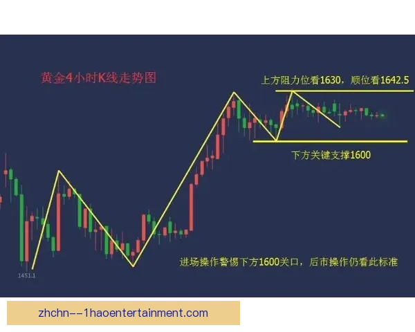 本轮西甲赛场数据深度解析揭示胜负关键因素攻防效率球队走势决定性变量 本轮西甲赛场数据深度解析揭示胜负关键因素攻防效率球队走势决定性变量